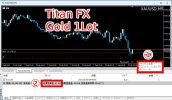 【Titan FX】MT5でゴールドを短期トレードする方法