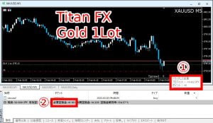 Titan FX Gold 1