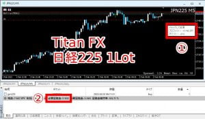 Titan FX JPN225 1-1