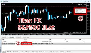 Titan FX US500 1-2