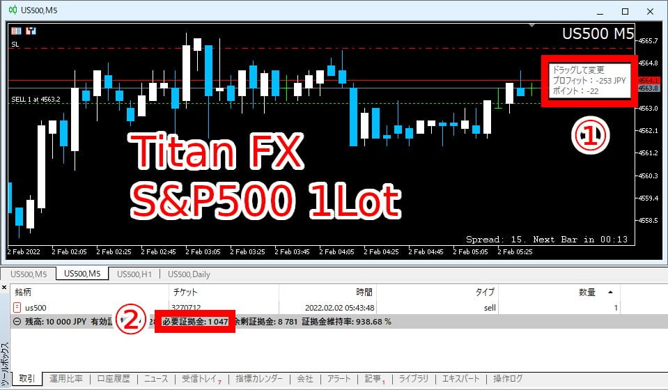 Titan FX US500 1-2