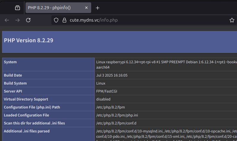 php working on nginx